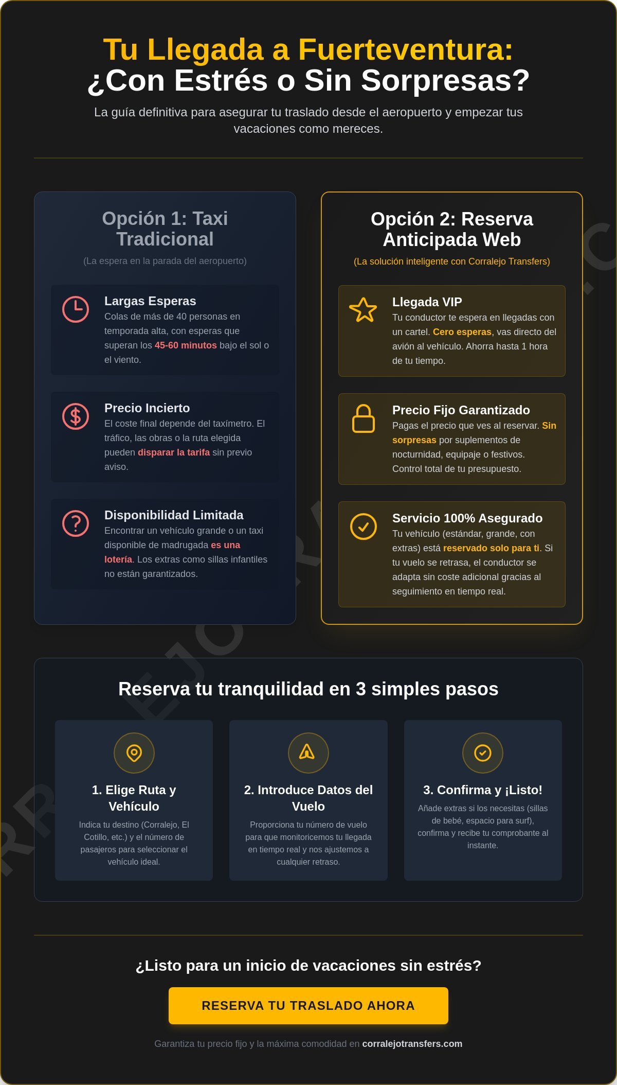 Cómo hacer reservas de taxi anticipadas por website en Fuerteventura (Guía 2026)