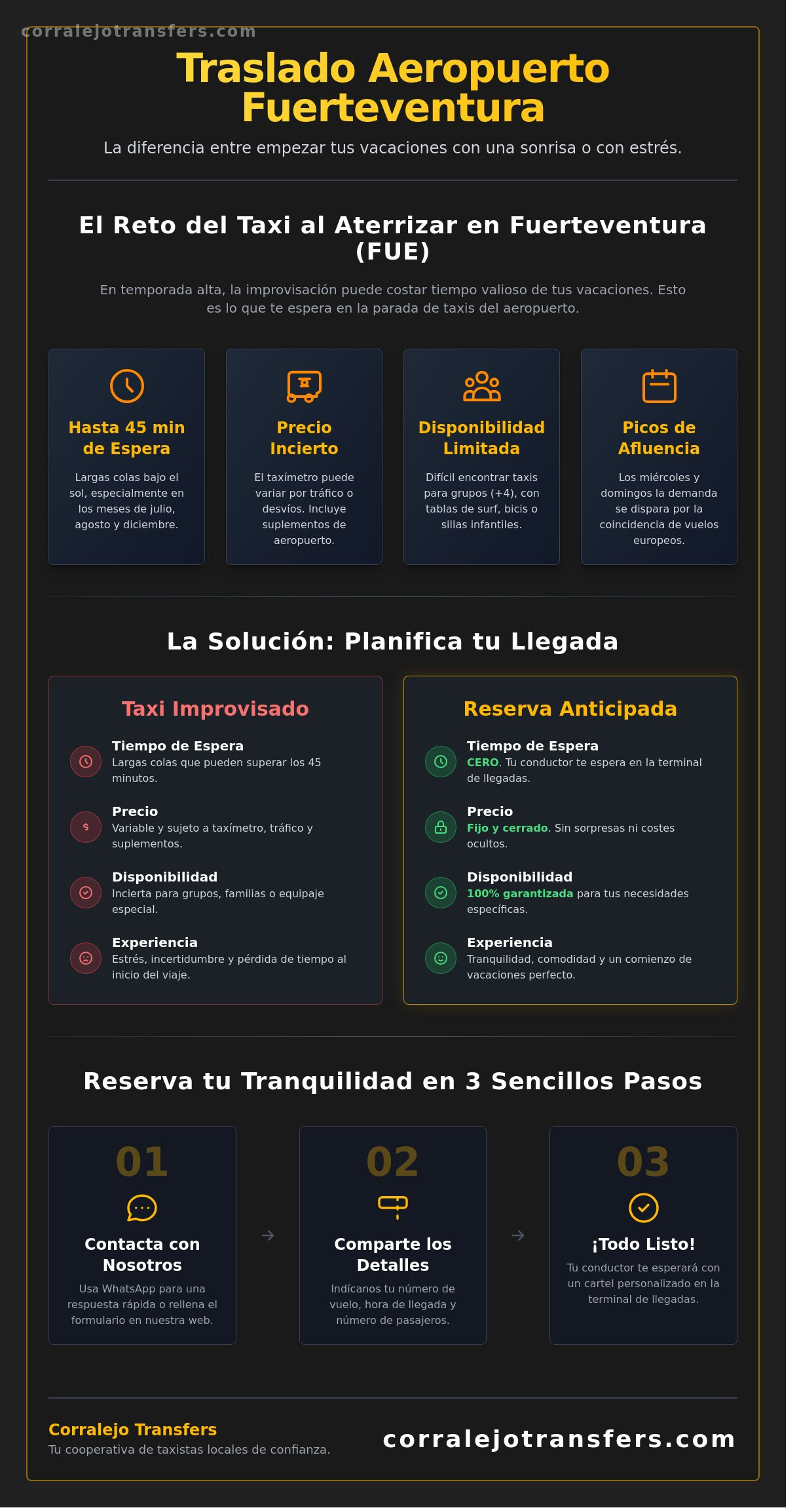 Reservas anticipadas en Fuerteventura: Guía para un traslado sin estrés a Corralejo