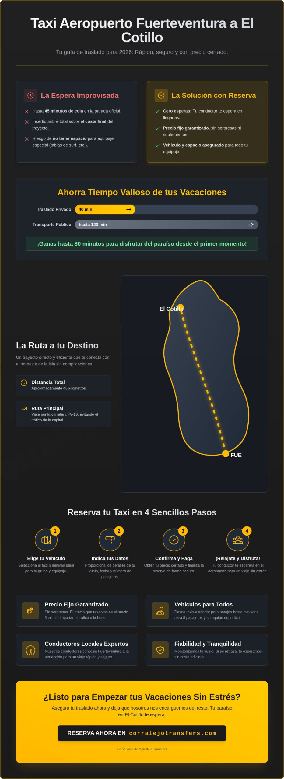 Taxi desde Aeropuerto Fuerteventura a El Cotillo: Guía de Reserva 2026