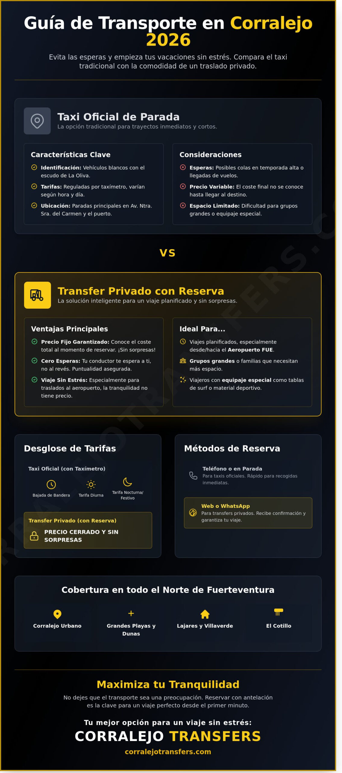 Taxi en Corralejo: Guía Completa de Precios, Reservas y Traslados en 2026