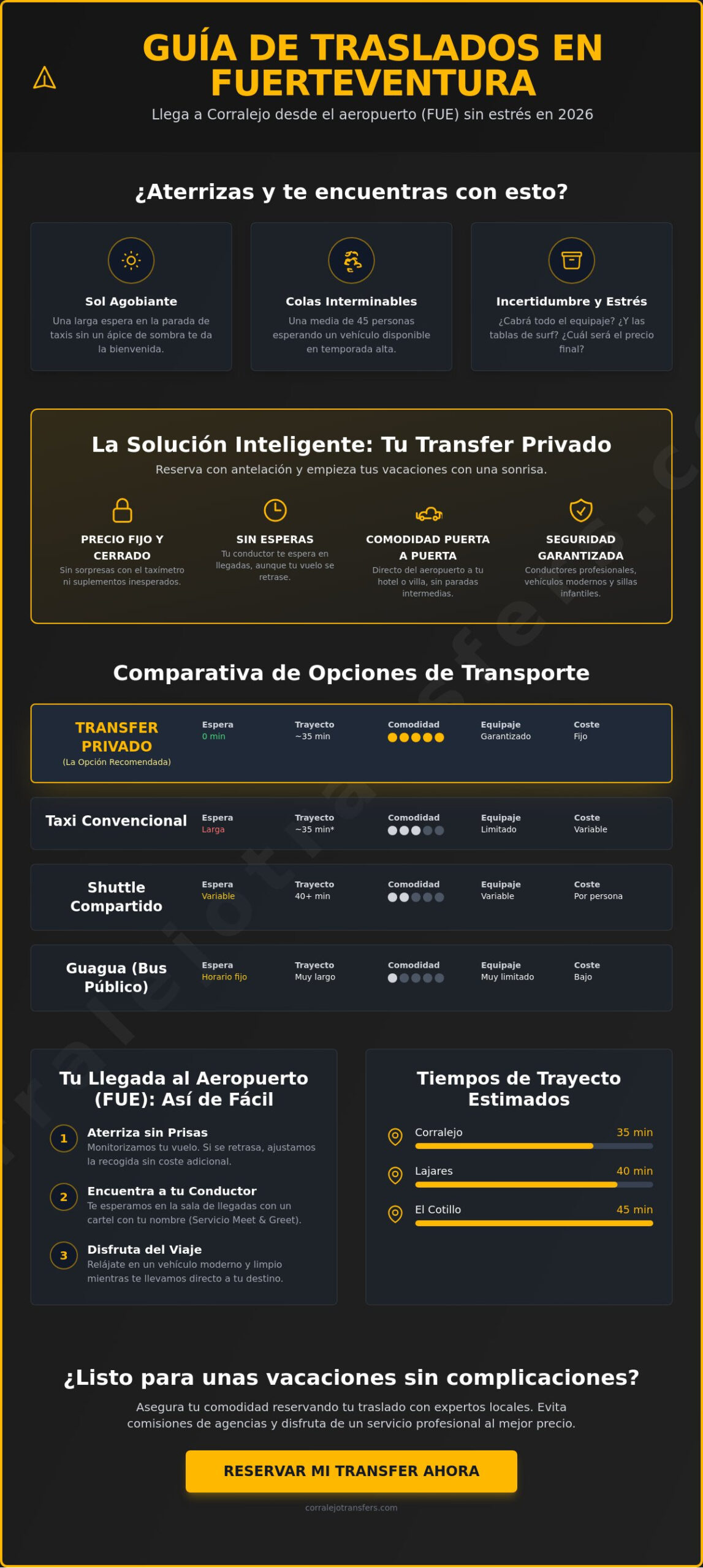 Transfer aeropuerto Fuerteventura: Guía completa para llegar a Corralejo en 2026