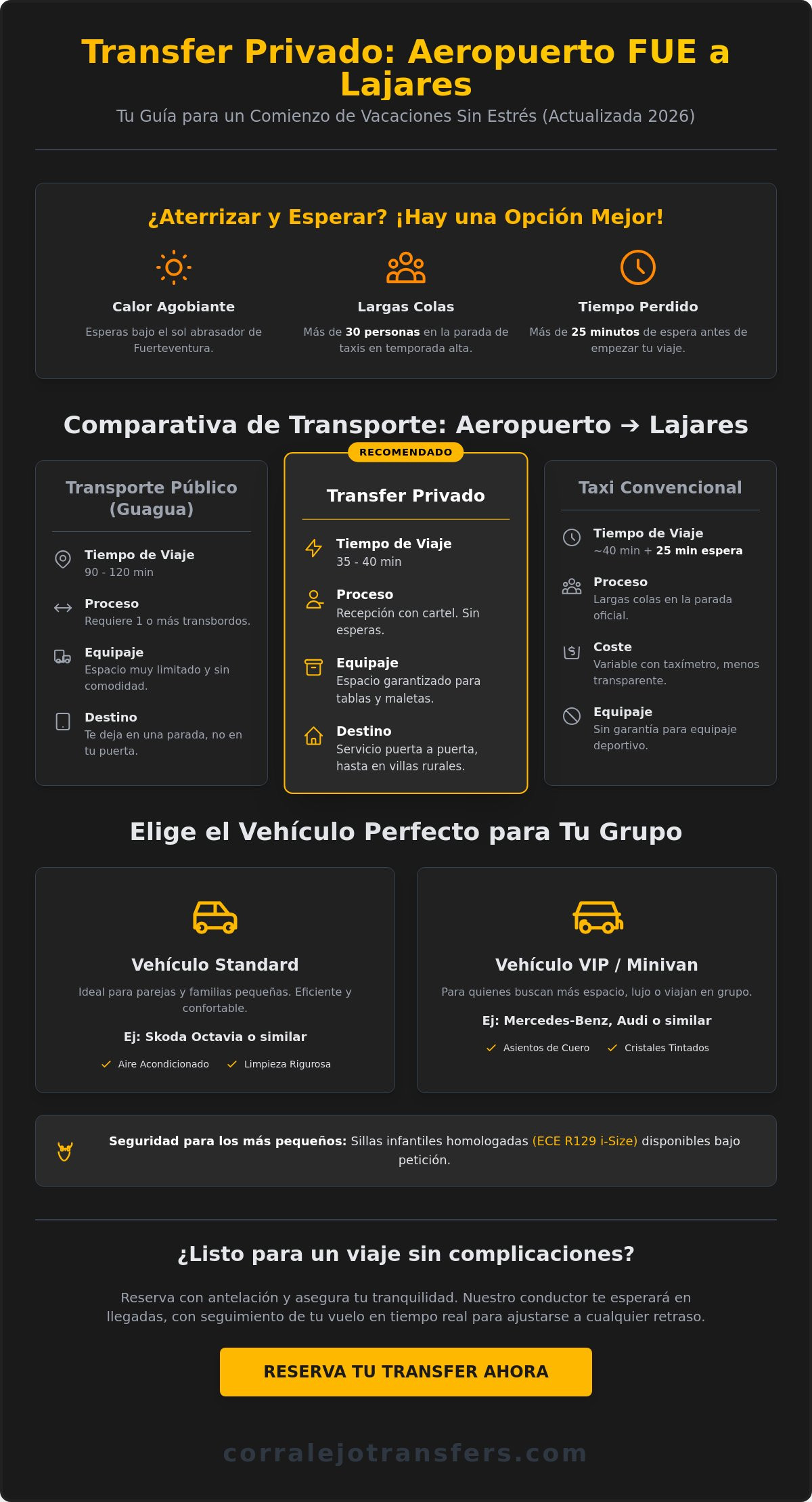 Transfer privado del aeropuerto de Fuerteventura a Lajares: Guía de reserva 2026
