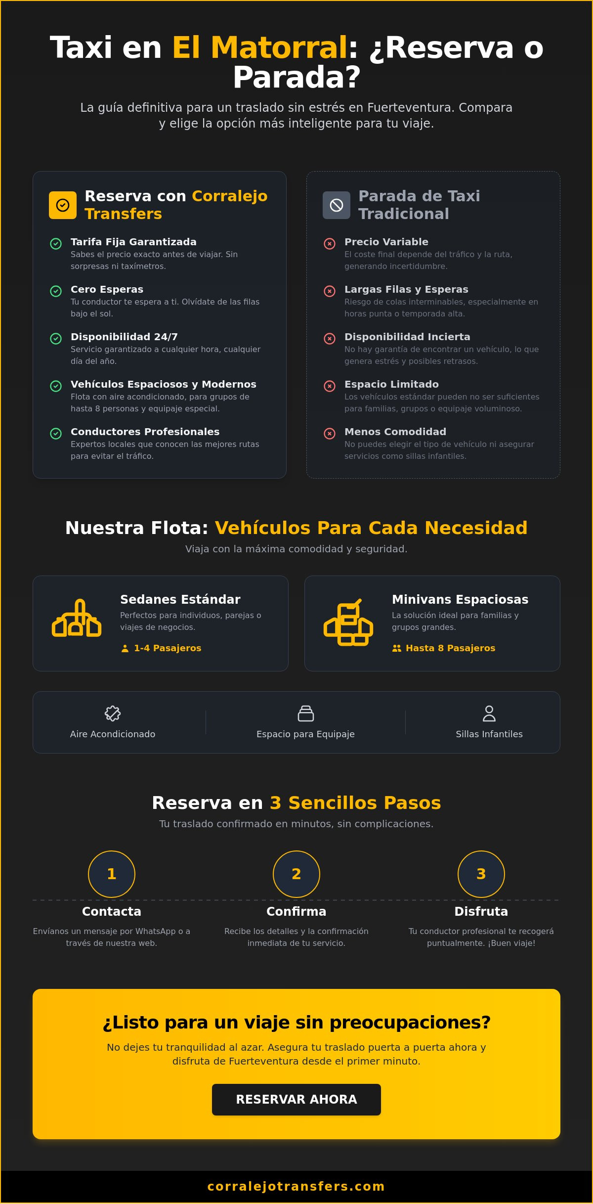 Servicio de taxi en Aeropuerto El Matorral Fuerteventura: Tu transporte profesional y sin esperas