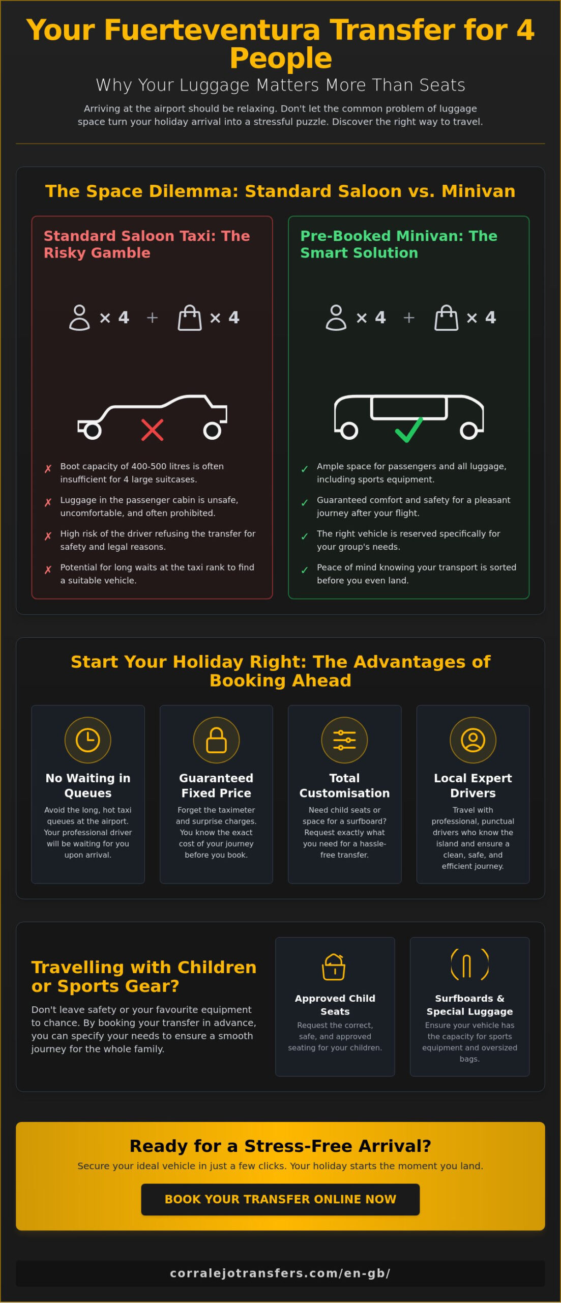 Taxi for 4 People and Luggage in Fuerteventura: A Stress-Free Transfer Guide