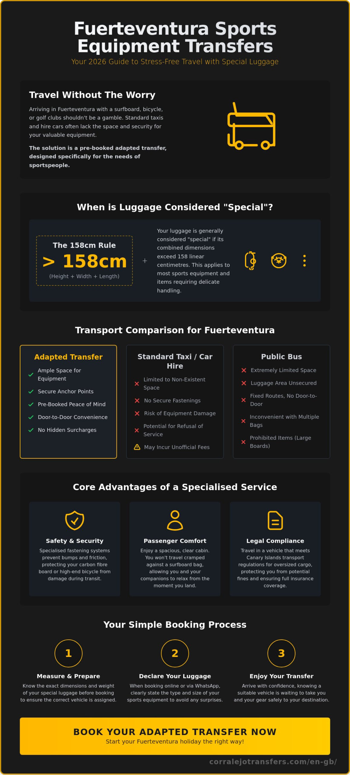 Adapted Transport for Special Luggage in Fuerteventura: 2026 Guide