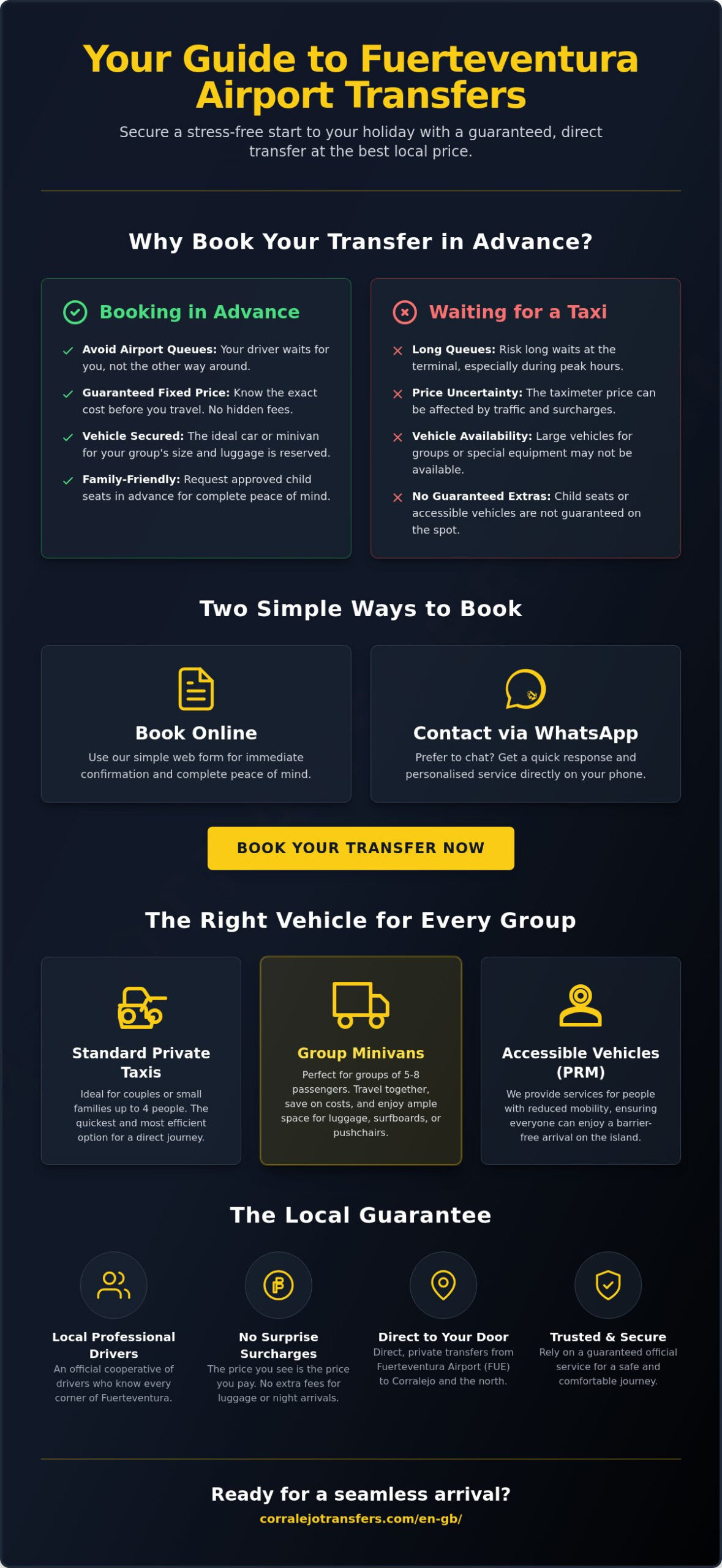 How to Book an Airport Transfer in Fuerteventura: Complete Guide 2026