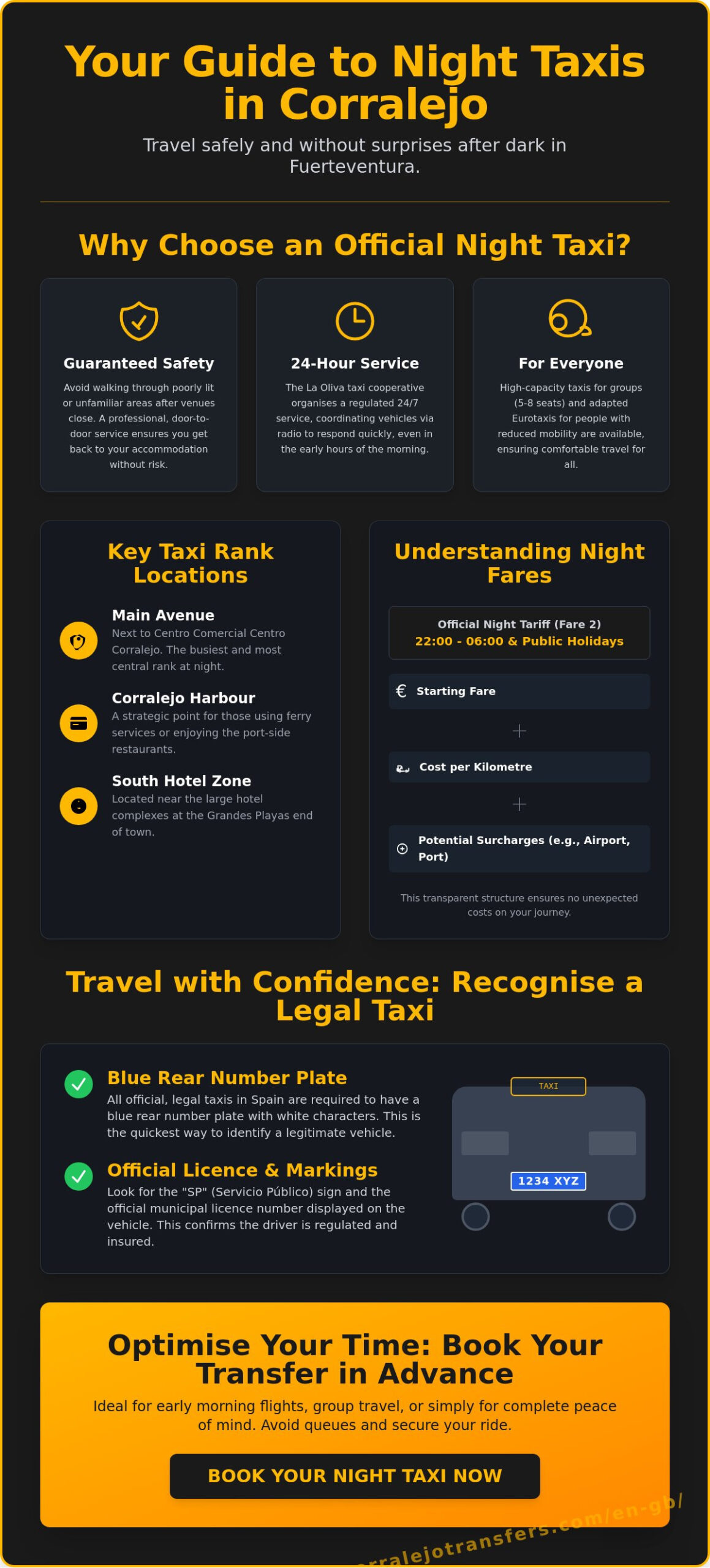 Night Taxi in Corralejo: Complete 24-Hour Transport Guide for 2026