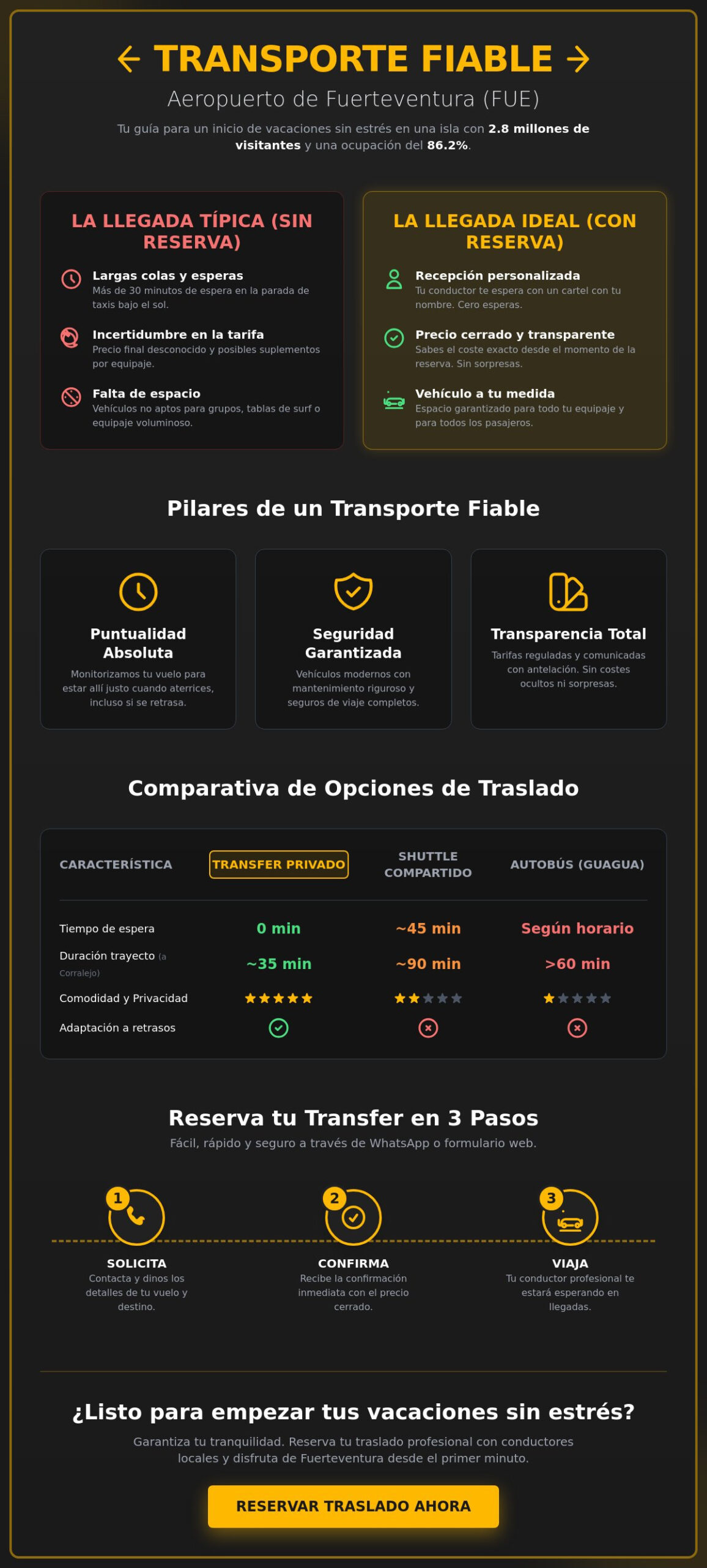 Transporte fiable en el aeropuerto de Fuerteventura: Guía para un traslado sin estrés en 2026