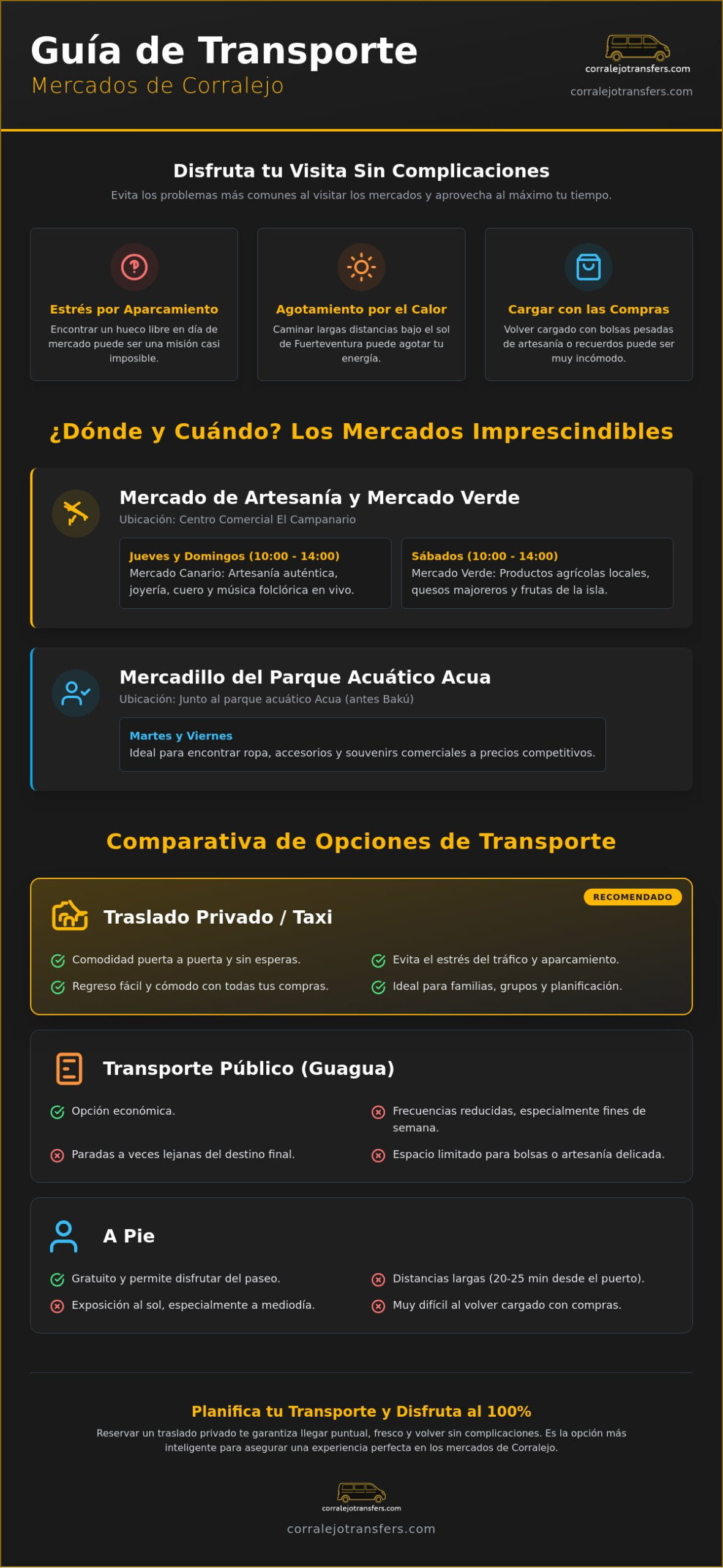 Transporte al mercado de Corralejo: Guía completa para tu visita en 2026