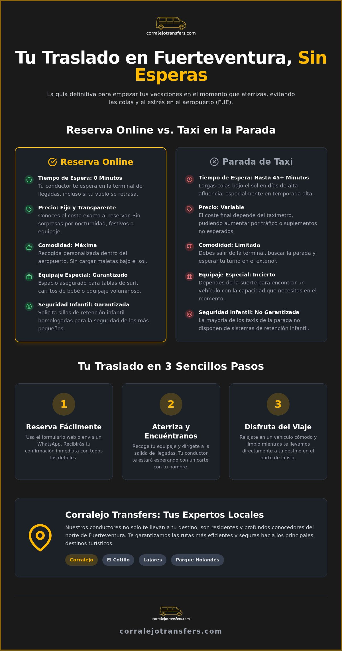 Reservar taxi online aeropuerto Fuerteventura: Guía completa para traslados sin esperas en 2026