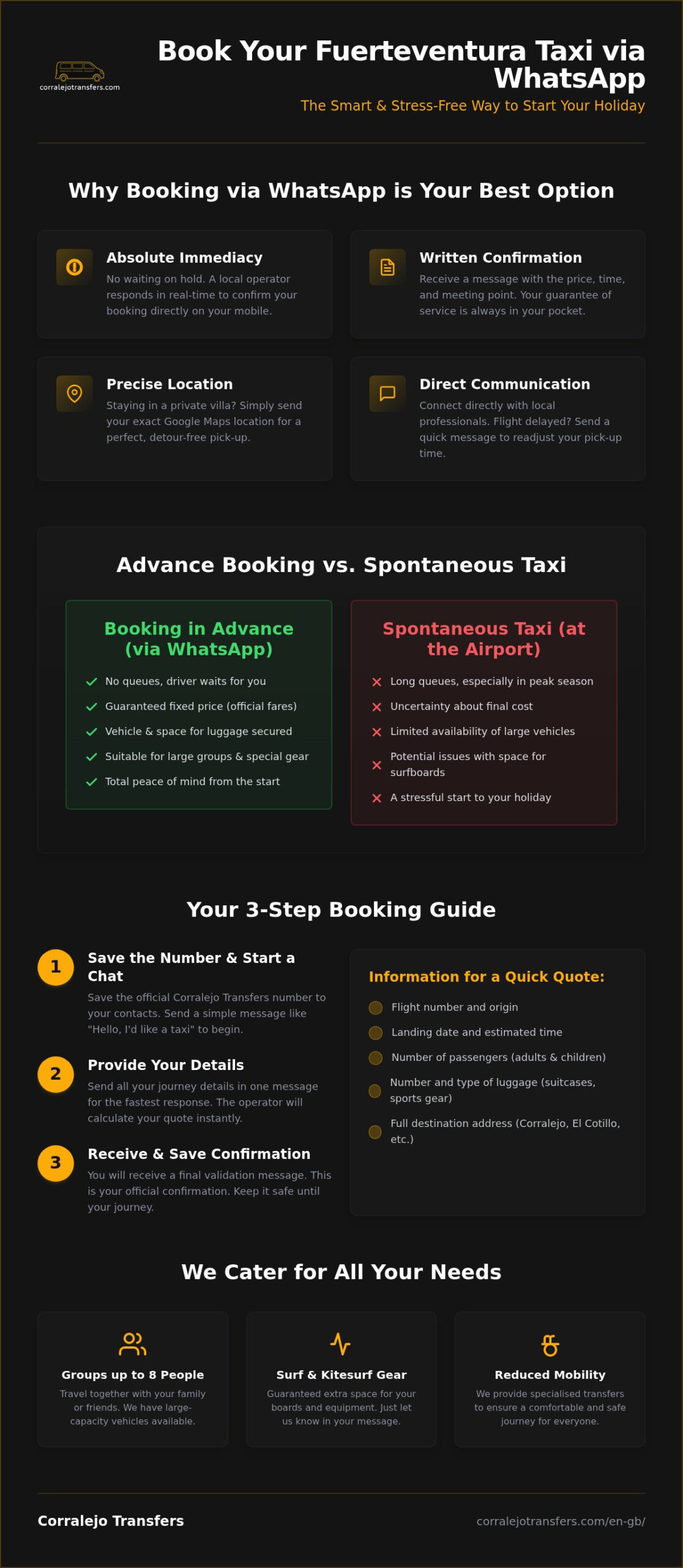 Book a Taxi in Fuerteventura via WhatsApp: Quick and Secure Guide 2026