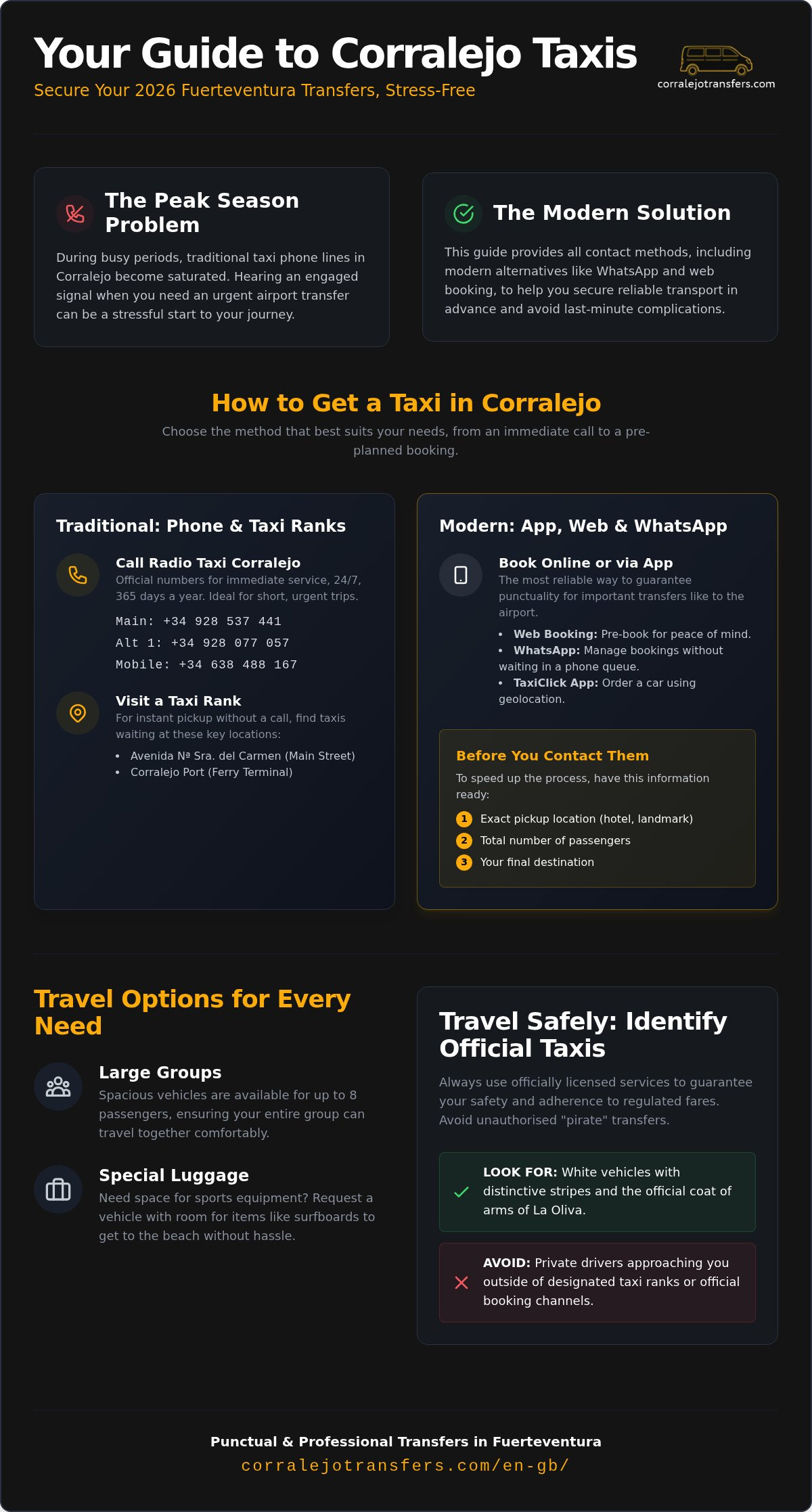 Corralejo Taxi Number: Contact and Booking Guide for 2026