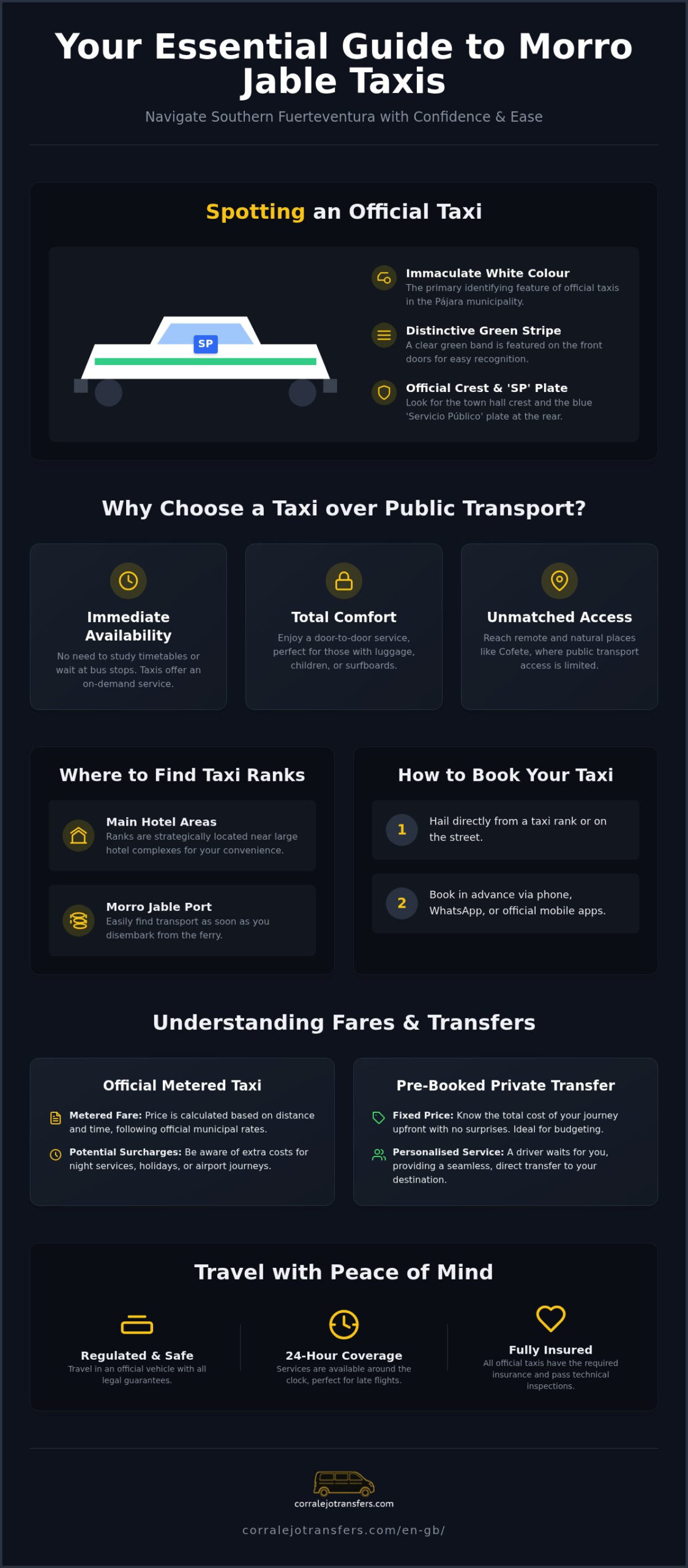 How to Get a Taxi in Morro Jable: Complete Guide 2026