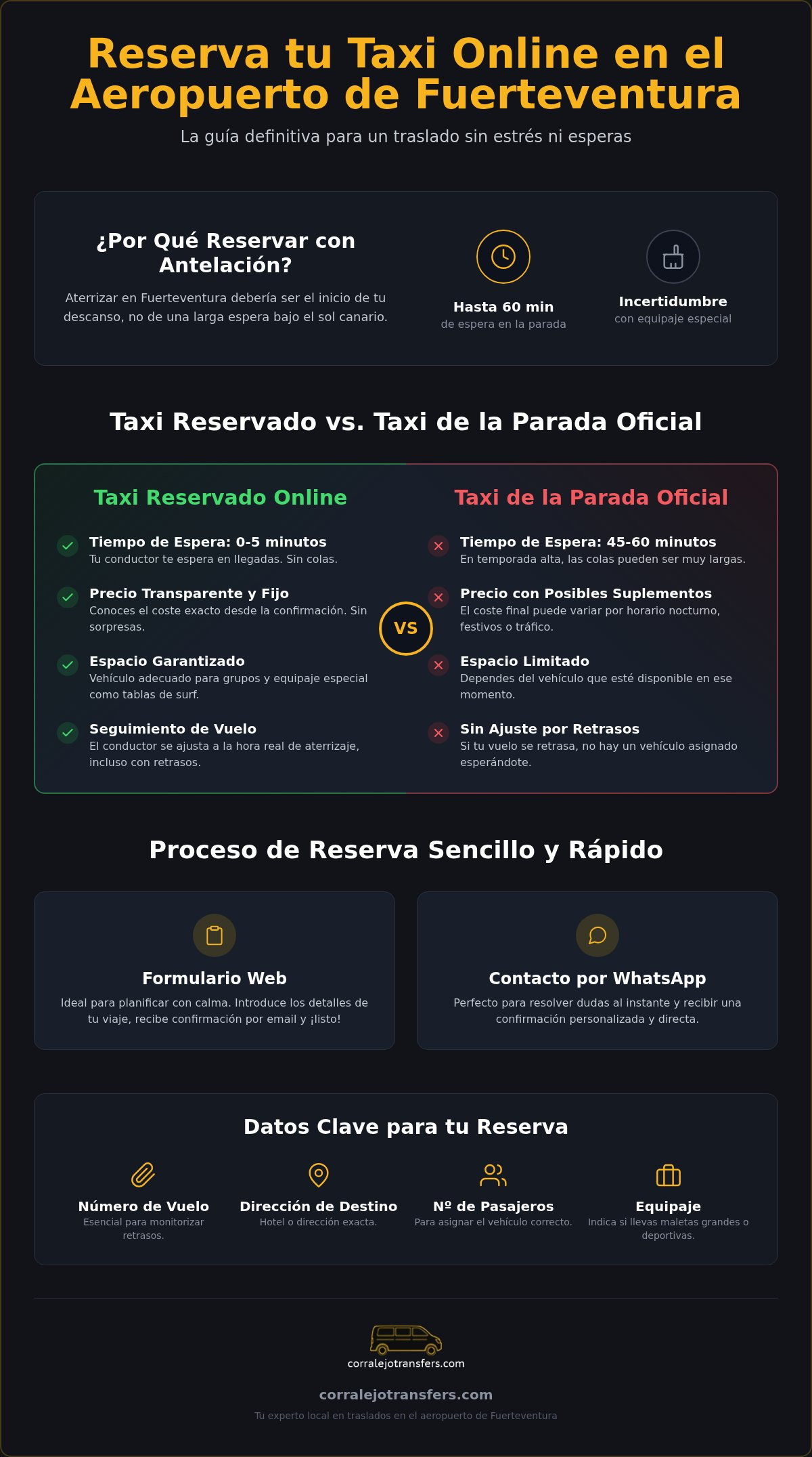 Cómo reservar taxi online en el aeropuerto de Fuerteventura: Guía 2026