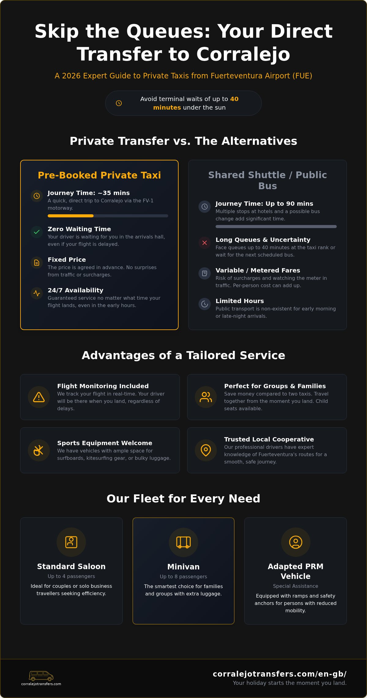 Private Taxi Fuerteventura Airport: Complete Guide to Stress-Free Transfers in 2026