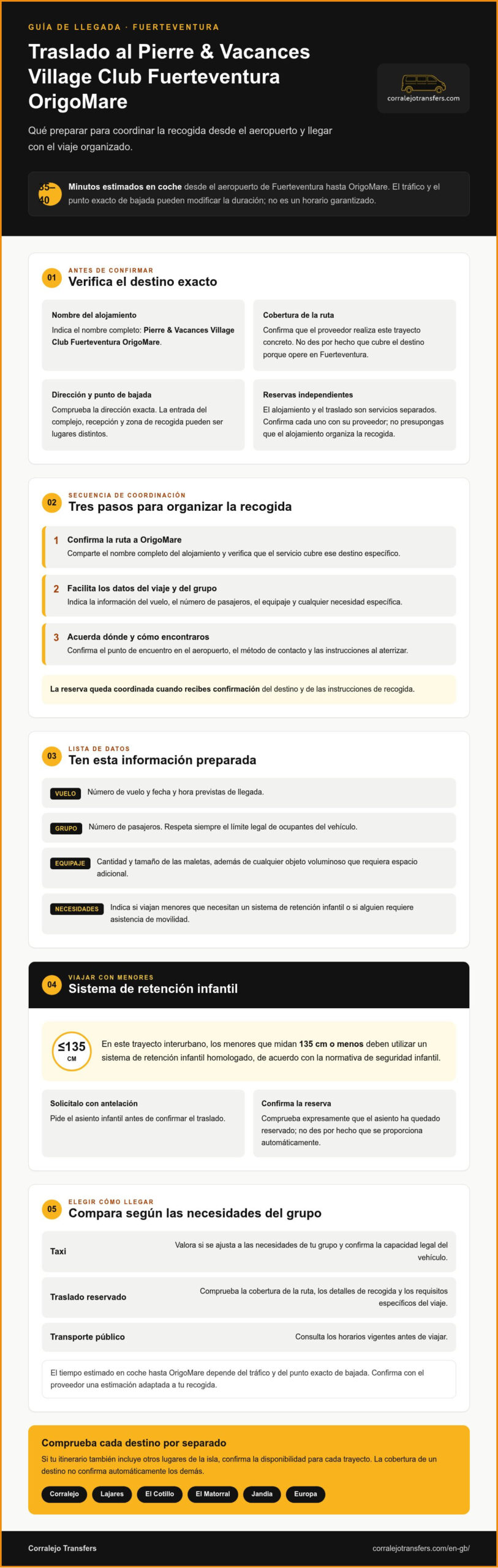 Transfer to Pierre & Vacances Village Club Fuerteventura OrigoMare: Practical Guide