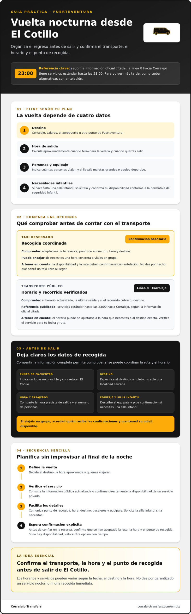 Transport to Get Back from El Cotillo at Night: Options and Advice