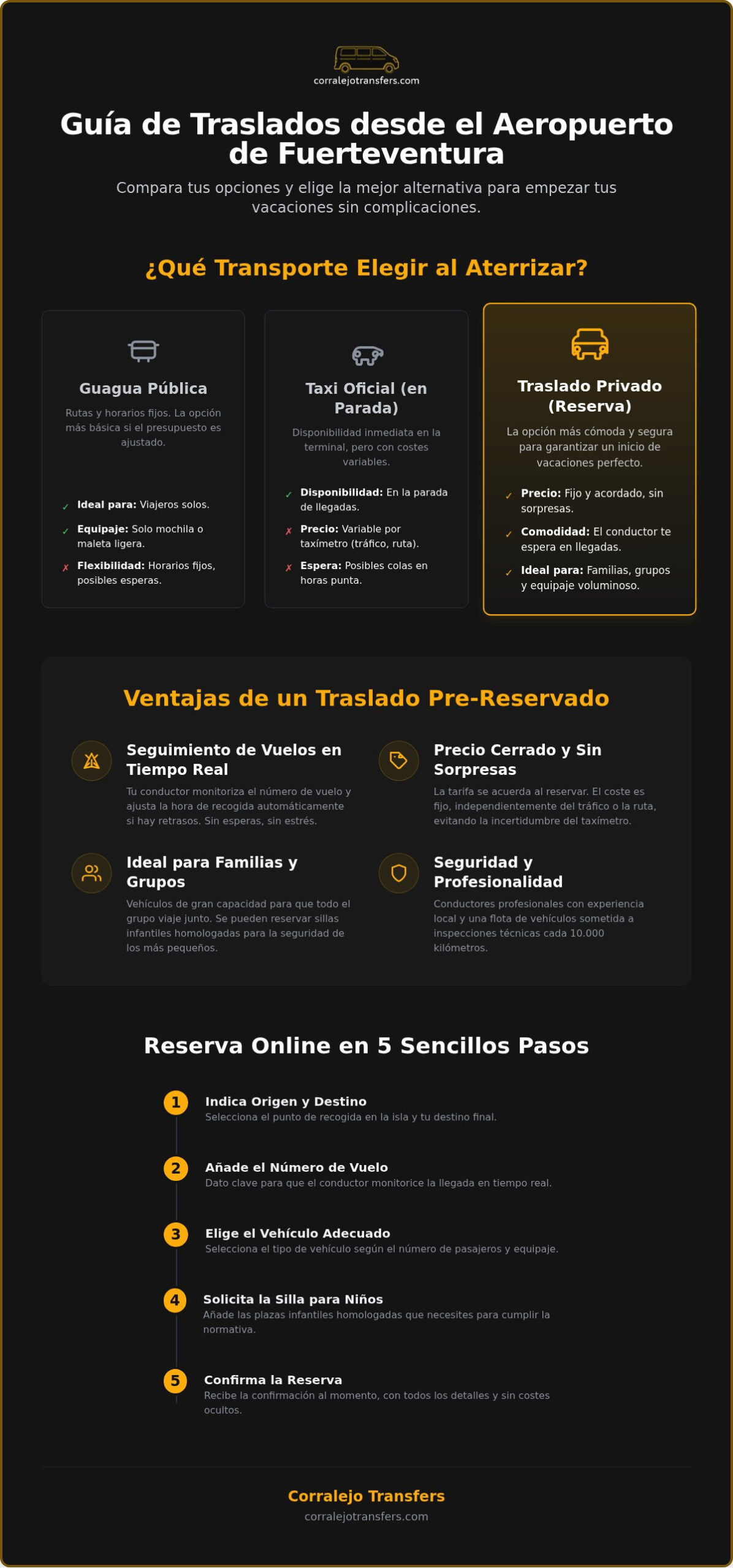 Transporte sin estrés aeropuerto fuerteventura