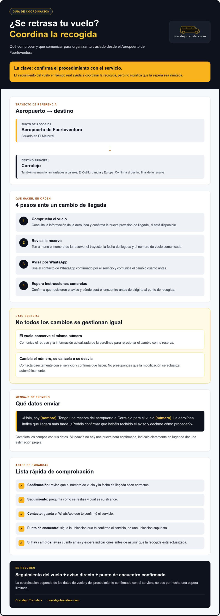 ¿Mi conductor me espera si el avión llega tarde? Qué hacer en Fuerteventura