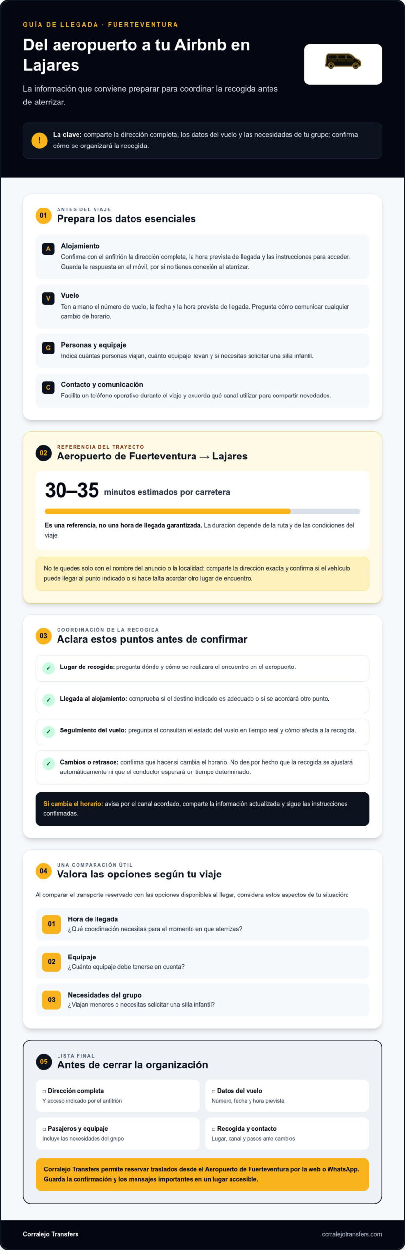 Transporte del aeropuerto a un Airbnb en Lajares: cómo organizar tu llegada