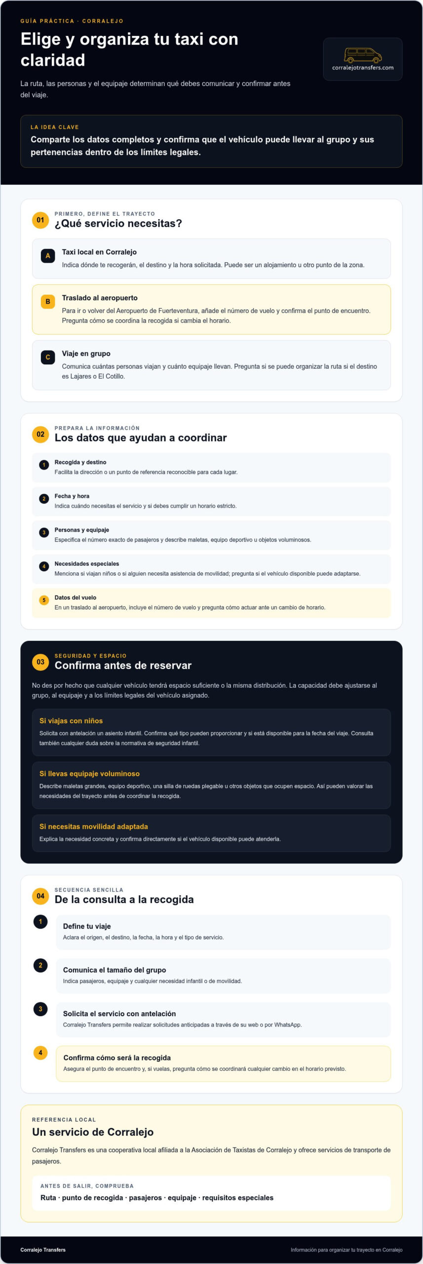 Taxi Service in Corralejo: How to Choose and Book in 2026
